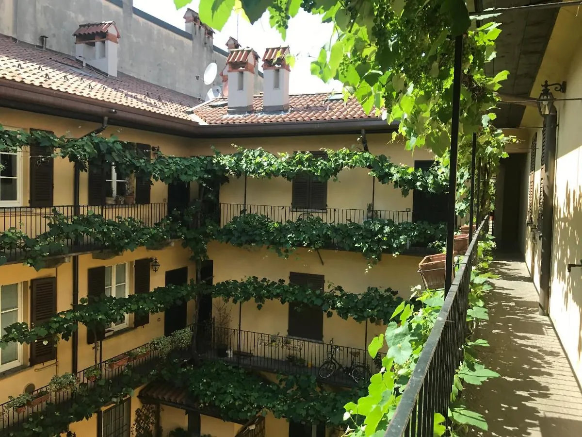 Lovelyloft - Alzaia Naviglio Milan Apartment